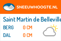 Sneeuwhoogte Saint Martin de Belleville